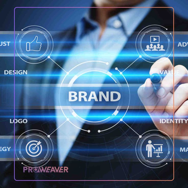 Business Needs Digital Marketing